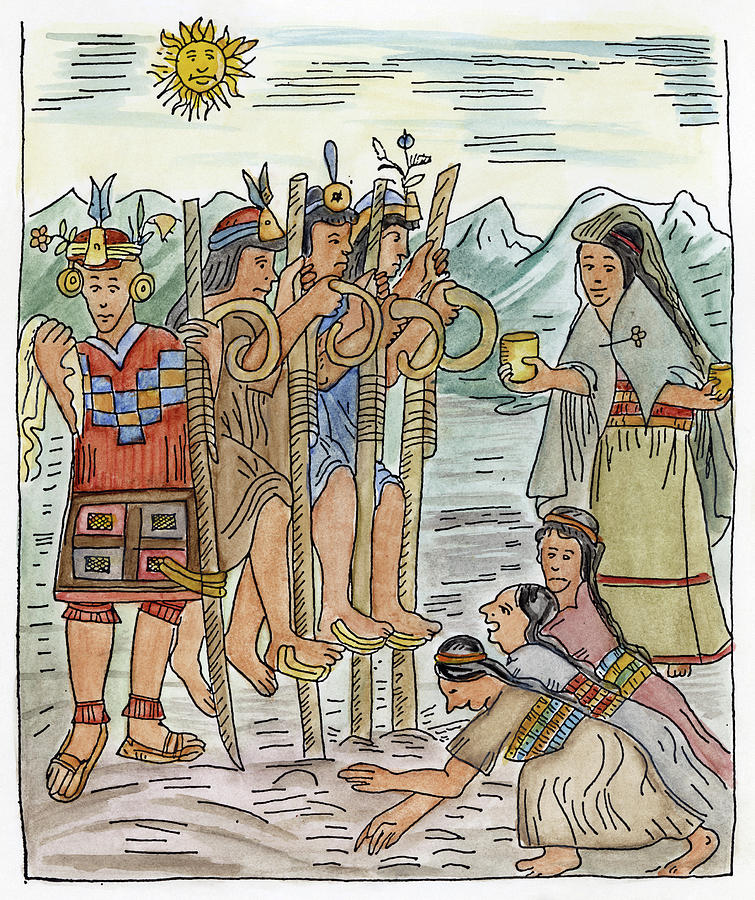 Maize sowing ritual sponsored by the Inca's godmother (Poma de Ayala, c. 1583)